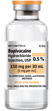 Bupivacaine Hydrochloride Injection, USP 0.5%, 150 mg per 30 mL